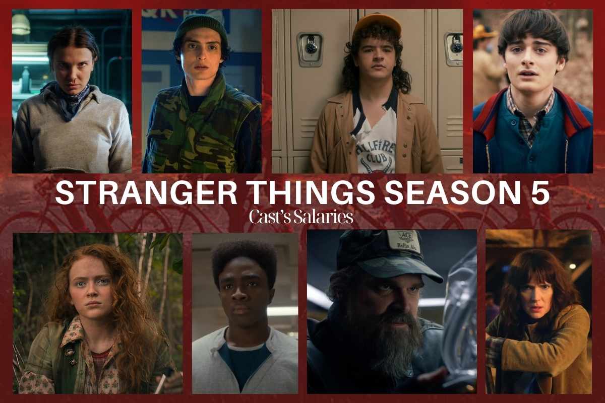 How Much Were Actors Paid for Stranger Things Season 5