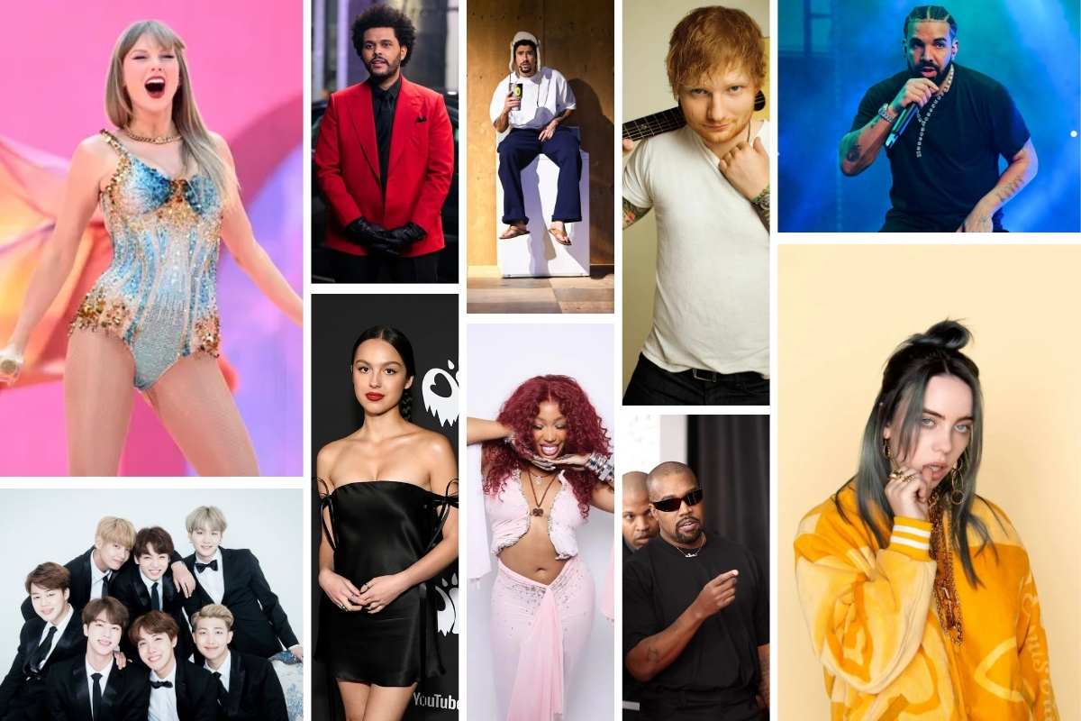Who Is the Most Streamed Artist in 2026? (Global Rankings Revealed)